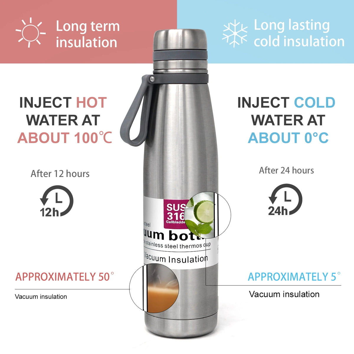 Edelstahl Thermoskanne 850–1500 ml – 316 Lebensmittelstahl, Vakuumisoliert für Outdoor, Camping & Reisen | Thryvo Fitness
