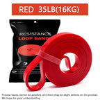 Resistance Band Heavy Duty – Latex Widerstandsband 9–105 kg für Gym, Yoga & Home Workout | Thryvo Fitness