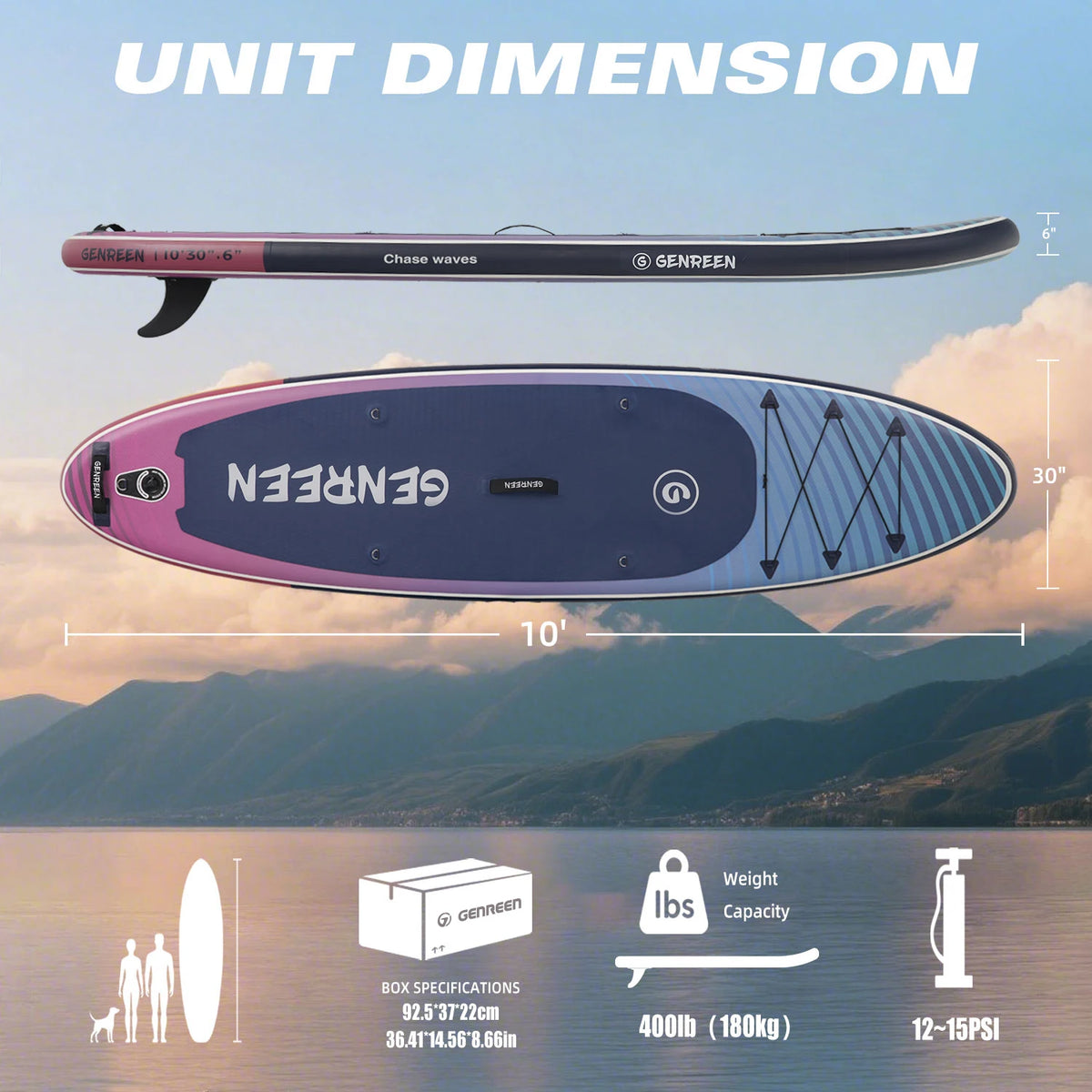 Aufblasbares SUP Board im Farbverlauf-Design 305×76×15 cm – für Frauen & Anfänger, Yoga & Fitness | Thryvo Fitness