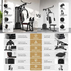 Kraftstation Home Gym – 45 kg Gewichte, Hochzug, Bruststation & Beinpresse | Thryvo Fitness